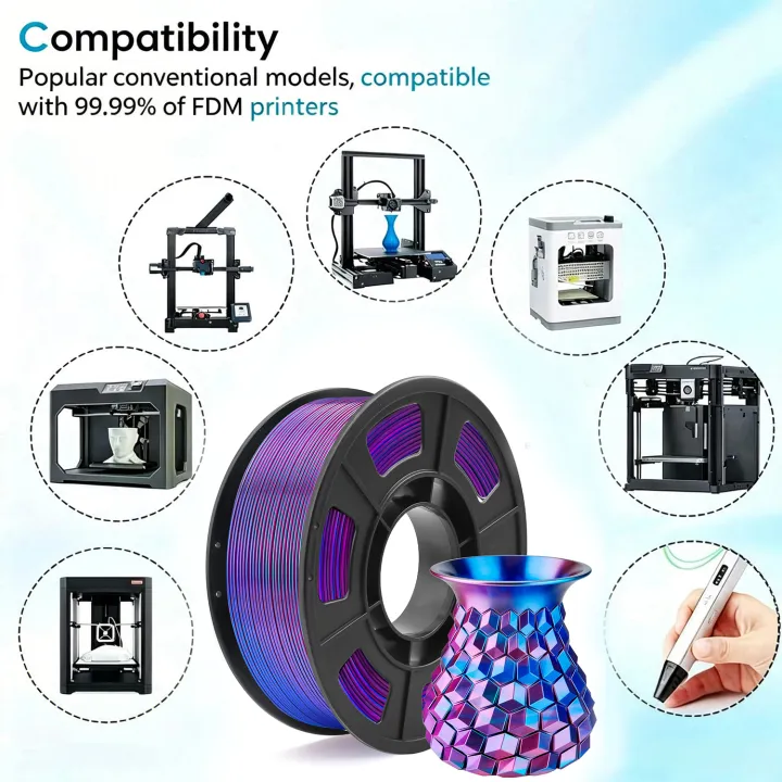 Silk%20PLA%20Filament%201.75mm%20Dual%20Color%20Blue%20Purple,%203D%20Printer%20Filament%20,%20250g%20Spool(0.55lbs)%20Fits%20for%20Most%20FDM%203D%20Printers%20-%20Image%206