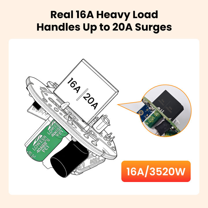 GIRIER%20Tuya%20Smart%20ZigBee%20Power%20Plug%2016A%20with%20Engery%20Metering%203520W%20Supports%20APP%20Remote%20Timing%20Function%20Works%20Alexa%20%20Home%20-%20Image%202