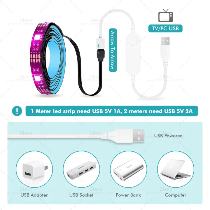 Wifi/Zigbee%20Tuya%20USB%20Led%20Lights%20RGB%20led%20Strip%20DC5V%205050%20Smart%20Led%20TV%20Back%20Lighting%20For%20Alexa%20%20Home%20Automation%20Smart%20Life%20lightify%20-%20Image%204