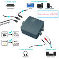Digital to Analog Audio Converter DAC Digital Audio Coaxial Toslink to Analog L/R Audio Converter with 3.5mm for PS4 HDTV. 