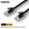 llano Cat 6 Ethernet Cable Lan Cable UTP Cat6 RJ45 Internet Cable Wire Patch Cord for Wifi Router Laptop TV box Switch Digital P. 