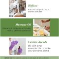 Curexta Rosemary Essential Oil for hair growth and multi-purpose uses - 10 ml. 