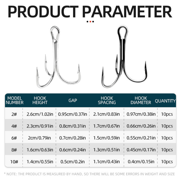 ShareShark%2050pcs/box%20Fishing%20Treble%20Hooks%20Kit%20High%20Carbon%20Steel%20Hooks%20Strong%20%20Round%20Bend%20with%20Split%20Rings%20for%20Lures%20Baits%20-%20Image%202