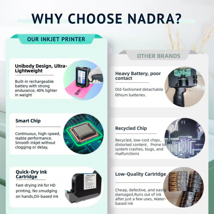 Handheld%20Inkjet%20Printer%20with%20Fast-Drying%20Ink%20Cartridge%204.3%20Inch%20LED%20Touch%20Screen%202-12.7mm%20printing%20Text%20%20QRCode%20%20Barcode%20%20Batch%20Number%20%20Label%20%20Image%20%20Date%20Printer%20for%20Any%20Surface%20-%20Image%207