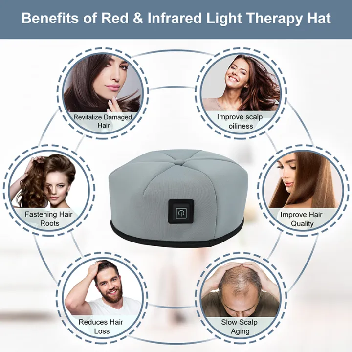 Red%20Light%20Therapy%20Cap%20Device%20Near%20Infrared%20LED%20Helmet%20for%20Hair%20growth%20Treatment%20Hat%20Prevant%20Loss%20Head%20relaxation%20Relief%20scalp%20-%20Image%205