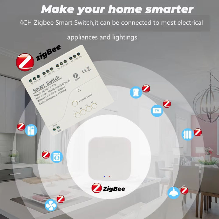 Zigbee%20Tuya%20Smart%20Relay%20Board%20Module%20Light%20Motor%20Switch%2012v%2024v%201%202%204CH%20Dry%20Contact%20RF433%20Receiver%20Work%20with%20Alexa%20Google%20Home%20-%20Image%204