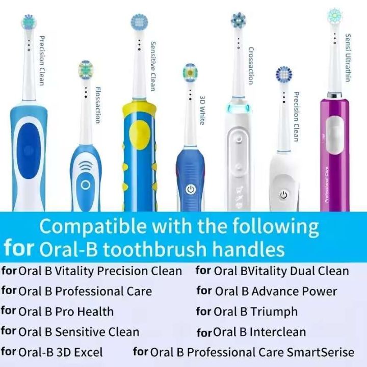 Replacement%20Heads%20For%20Electric%20Toothbrush%2016pcs/Pack%20Replacement%20Brush%20Heads%20For%201000/2000/3000/5000%20Adults%20Kids%20-%20Image%204