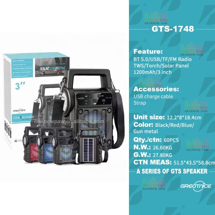 sometimesithappens · Images High Quality Grahic the product name and specifications. --- Product Name GTS Series Solar ...