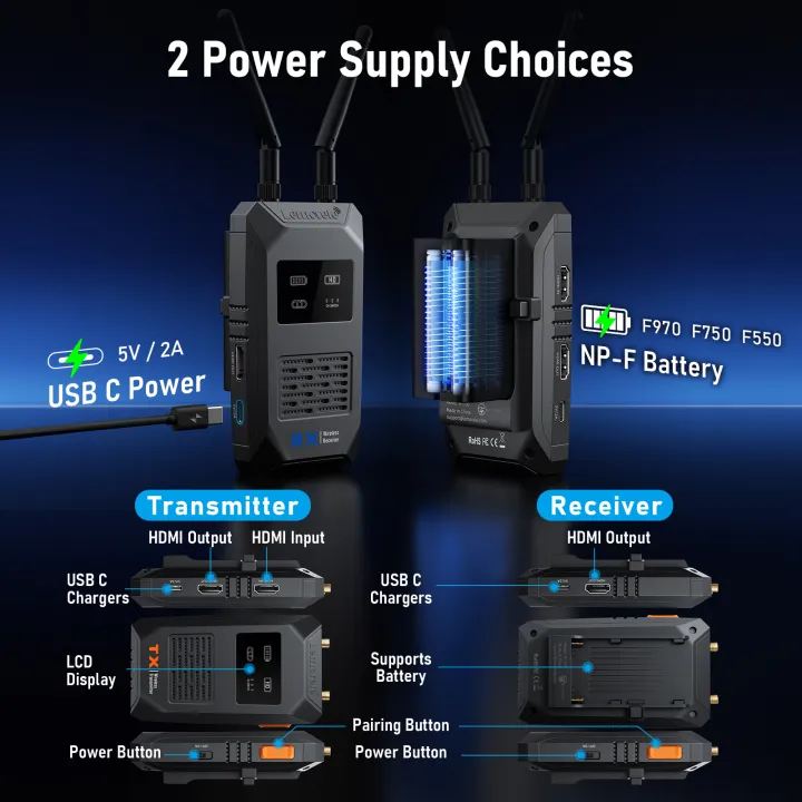 Lemorele%20Wireless%20Audio%20Video%20Transceiver%20200m%20Low%20Latency%20HDMI%20Transmitter%20and%20Receiver%20for%20Photography%20Laptop%20to%20TV%20Monitor%20-%20Image%205