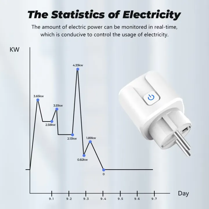 Tuya%20or%20Zigbee%20EU%20Plug%20WIFI%2016/20A,%20Smart%20Socket%20With%20Power%20Monitor%20Timing,%20Voice%20Control%20Work%20with%20Alexa%20%20Home%20Alice%20-%20Image%203