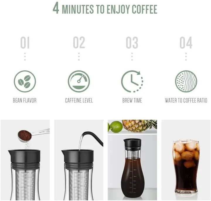 Soulhand%20Cold%20Brew%20Coffee%20Maker,%20Iced%20Coffee%20Maker%20with%20Airtight%20Lid,%20Cold%20Brew%20Pitcher%20with%20Removable%20Stainless%20Steel%20Filter%20for%20Ready%20To%20Drink%20Iced%20Coffee%20Hot%20Tea%20Fruit%20Beverage%20Brewing-48oz/1.5L%20-%20Image%206