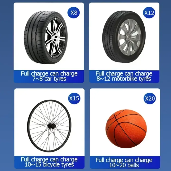 Motorcycle%20Tyre%20Inf%20for%20Motorbike%20Auto%20Bicycle%20Handheld%20Air%20Pump%20Quick%20Inflating%20Electric%20Air%20Compressor%2012V%20High%20Precision%20-%20Image%205