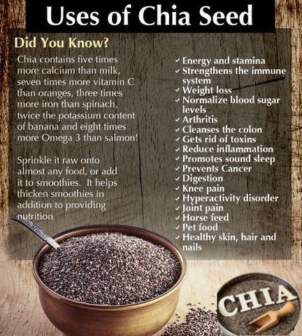 CHIA%20SEEDS%20-%20100%20GRAM%20-%20Image%206