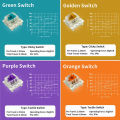 110/70/30pcs Dustproof Outemu Switch Linear Tactile Axis Clicky Silent Switches For MX Mechanical Keyboards Gaming Switch DIY. 