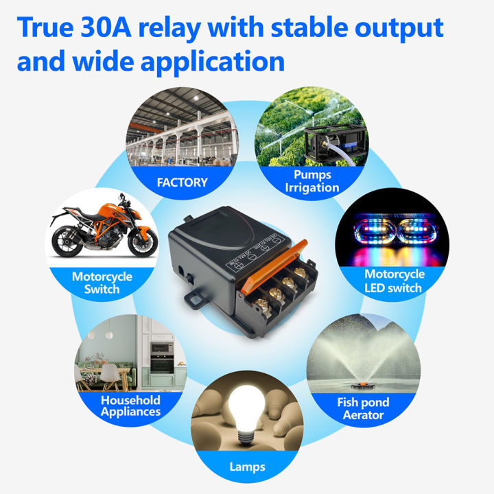 Smart%20Home%20DC%2012-72V%2024V%2030A%20Wireless%20Remote%20Control%20Switch%20RF%20433Mhz%20Transmitter%20On%20Off%20Switch%20for%20Water%20Heaters%20Ceiling%20Lamp%20-%20Image%207