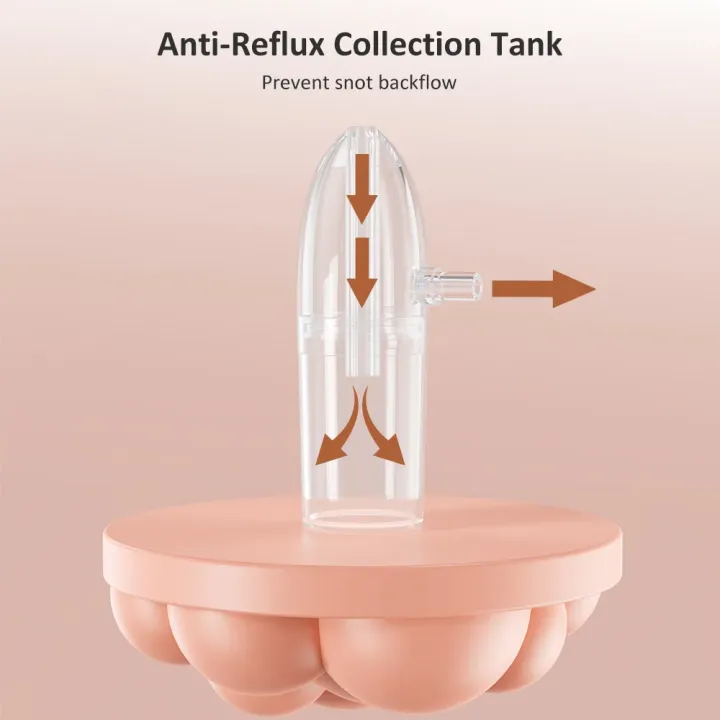 Manual%20Nose%20Cleaner%20for%20Newborn%20Baby%20Child%20Nasal%20Aspirator%20Silicone%20Head%20Snot%20Vacuum%20Suction%20Cleaning%20Care%20Sinusitis%20Nasal%20Wash%20-%20Image%205
