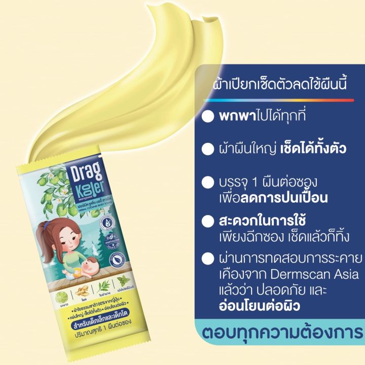 Herbal%20Wet%20Cloth%20to%20Wipe%20Your%20Body%20to%20Reduce%20Fever%20in%20Children!!%20Dragkooler%20Herbal%20Cooling%20Body%20Towel%20-%20Image%206