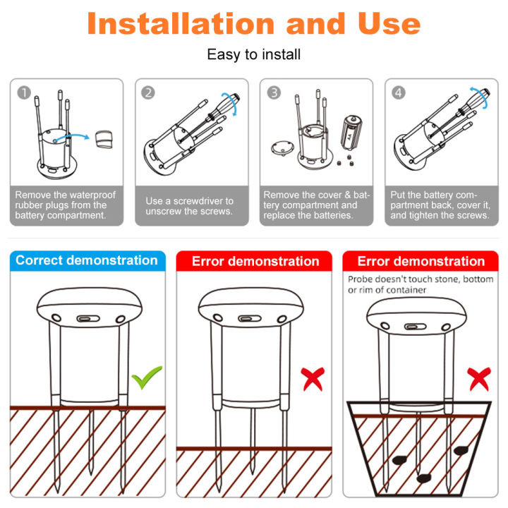 ZigBee%20smart%20Soil%20Tester%20Temperature%20and%20Humidity%20Sensor%20IP66%20Grade%20Waterproof%20Plant%20Monitor%20Support%20Alexa%20Tuya%20%20Assistant%20-%20Image%206