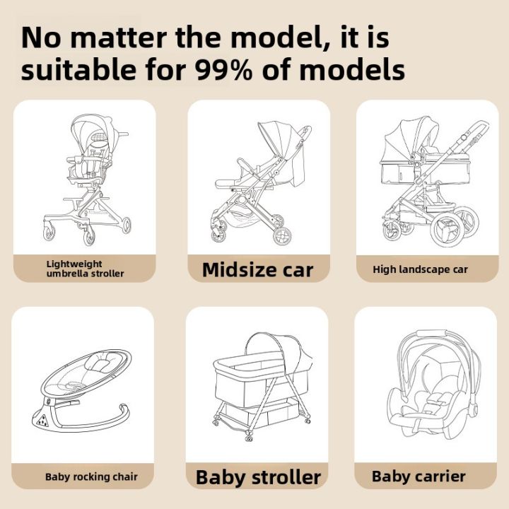 Baby%20Stroller%20Mosquito%20Net%20Cart%20Insect%20Netting%20Stroller%20Cover%20Newbron%20Baby%20Outdoor%20Kids%20Ventilate%20Mesh%20Cart%20Stroller%20Accessories%20-%20Image%206