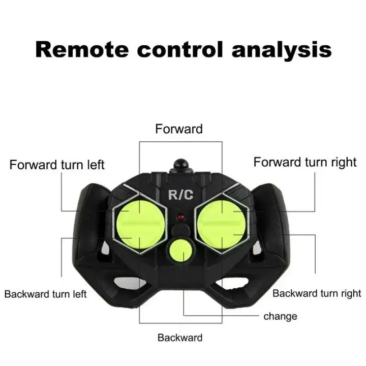 Remote%20Control%20Boat%20For%20Kids%20Waterproof%20Remote%20Control%20Toys%20Fast%20Remote%20Control%20Boat%20Lightweight%20Water%20Racer%20RC%20Boats%20Pool%20Toys%20-%20Image%205