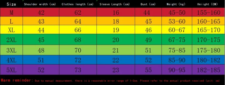 2025%20Summer%20Thin%20Casual%20Men%20Set%20Manga%20Graffiti%20Tees%20T-Shirt+Shorts%202-Piece%20Comfortable%20and%20Breathable%20Men%20Top%20Print%20Tshirts%20Sets%20-%20Image%206