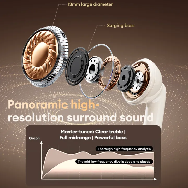 %20Original%20LE207%20ANC%20Wireless%20Earphones%20TWS%20Bluetooth%206.0%20Earbuds%20Active%20Noise%20Cancellation%20LED%20Digital%20Display%20Headphones%20-%20Image%206