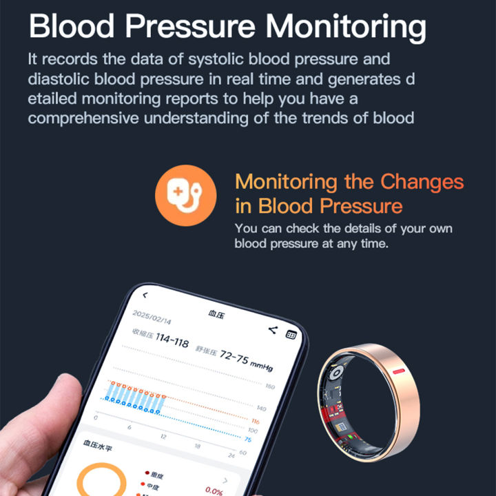 2025%20smart%20ring%20for%20men%20women,Sleep,%20Heart%20Rate,Oxygen%20Monitor,%205ATM%20Waterproof,Bluetooth%20TK20%20sports%20rings%20for%20men,Holiday%20Gift%20-%20Image%205