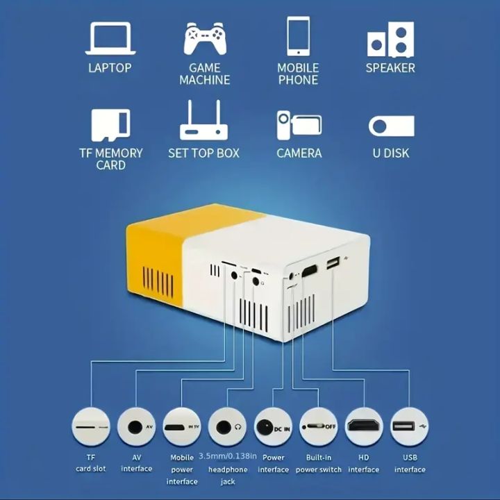 ultra%20high%20definition%20projector%20for%20home%20bedroom%20wall%20projection,%20home%20cinema%20with%20mobile%20phone%20screen%20projection,%20TV%20office%20-%20Image%203