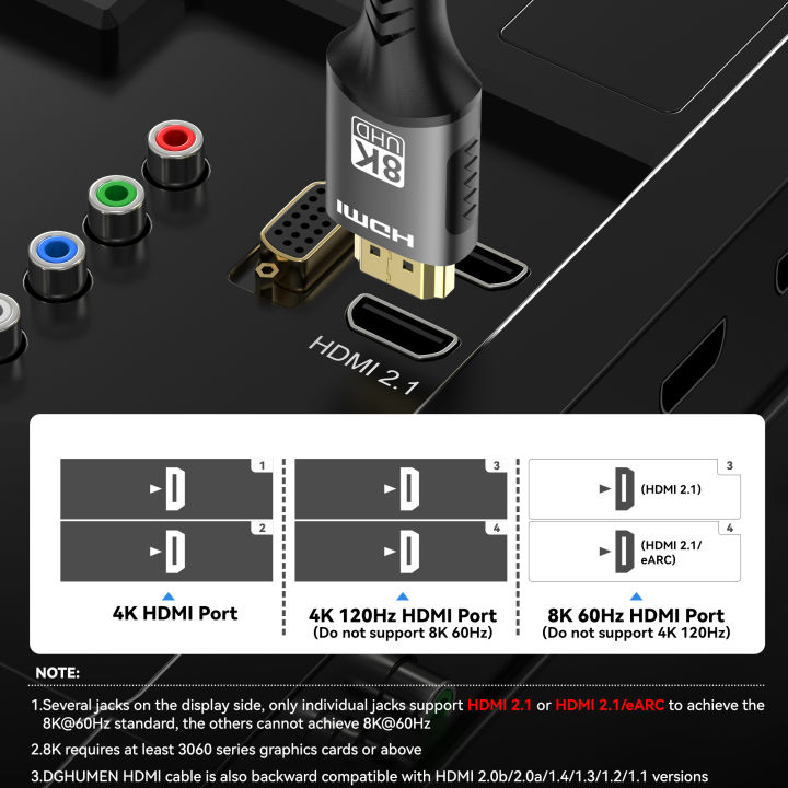 8K%20HDMI%202.1%20Cable%204K@120Hz%208K@60Hz%2048Gbps%20EARC%20ARC%20HDCP%20Ultra%20High%20Speed%20For%20RTX%20Video%20Cable%20PC%20Laptop%20Projector%20HDTV%20PS5%201m2m3m%20-%20Image%203