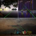 High Power Laser Light - Green Laser Pointer with Rechargeable Battery,  Long Range Green Laser Light, Outdoor Laser Torch, Presentation, Stargazing, Hiking Light. 