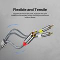 SUNKANDI Audio Video RCA Cable，3RCA Male to 3RCA Male 24K Gold Plated AV audio Cable for Speaker, Amplifier, DVD Player and More. 