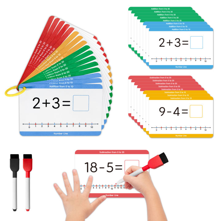 Double-Sided Number Line Flash Cards,Fun Educational Math Manipulatives ...