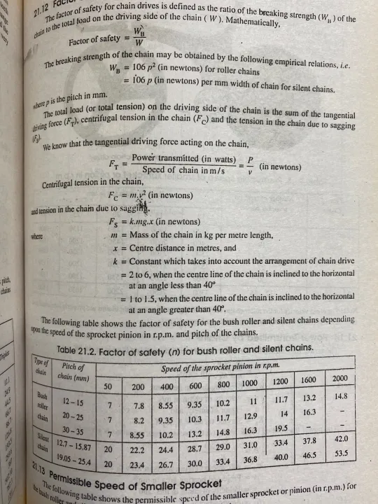 A%20TEXT%20BOOK%20OF%20MACHINE%20DESIGN%20BY%20RS%20KHURMI%20%20JK%20GUPTA%20-%20Image%203