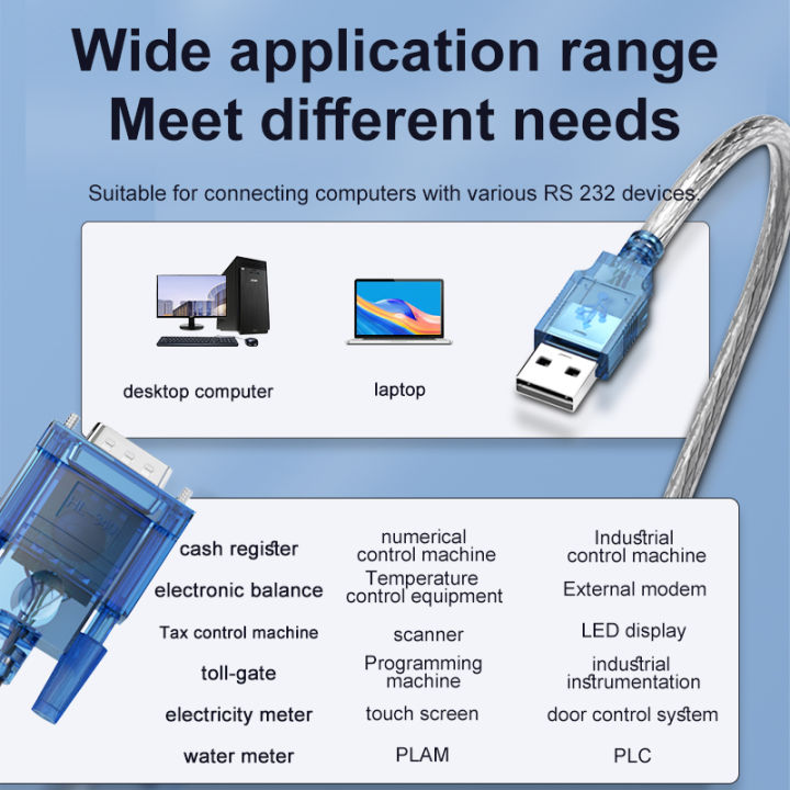 USB%20to%20RS232%20Cable%20DB9%20COM%20Port%20Serial%20PDA%209%20Pin%20DB9%20Converter%20Adapter%20For%20Computer%20PLC%20-%20Image%205