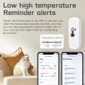 Tuya Zigbee/wifi Temperature Humidity Sensor Smart Home Device Compatible with  Home Alexa for Environmental Monitoring. 