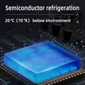 4L Mini Multifunction Refrigerator Cosmetics Mask Beverage Dormitory Refrigerators Cooler Warmer Beauty Fridge for Car. 