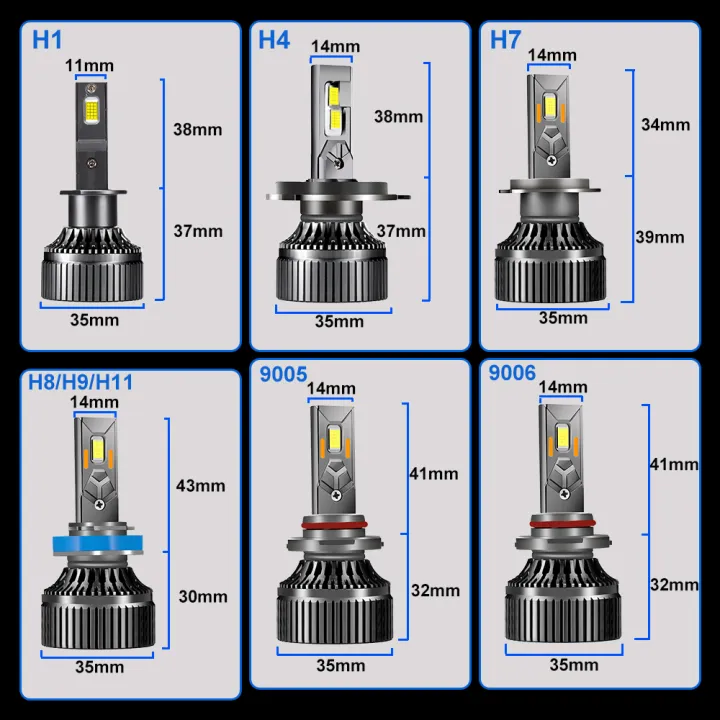 YHKOMS%20400W%20120000LM%20H7%20H4%20LED%20Headlight%20Canbus%20H1%20H8%20H9%209005%209006%20HB3%20HB4%20H11%20Bulb%20Fog%20Lamps%20Bulbs%20High%20Low%20Beam%20Auto%2012V%206000K%20-%20Image%206
