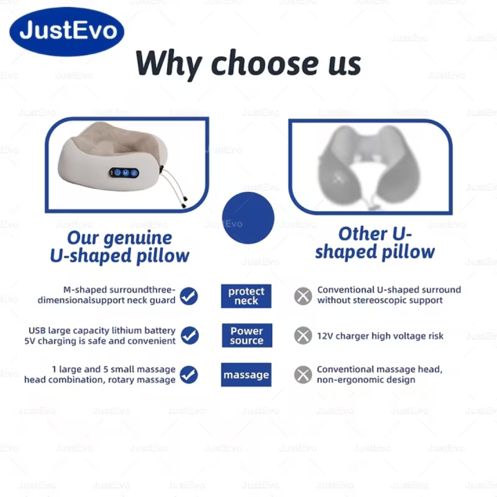 U-Shaped%20Memory%20Foam%20Neck%20Massage%20Pillow,%20Ergonomic%20Cervical%20Neck%20Support%20Cushion%20for%20Home,%20Car,%20Office%20&%20Travel%20-%20Image%208