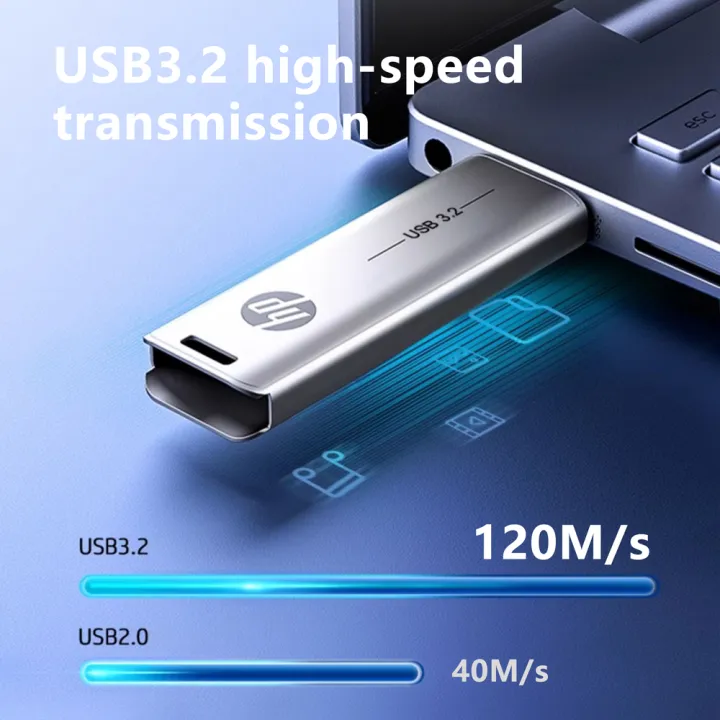 %20Flash%20Drive%20USB3.2%20Disk%2032GB%2064GB%20128GB%20256GB%20High%20Speed%20External%20Storage%20Metal%20Pen%20Drive%20USB%20Sticks%20for%20PC%20Desktop%20-%20Image%202