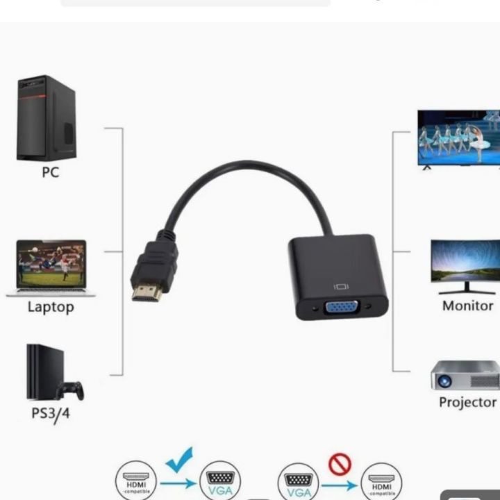 Benfei%20Hdmi%20to%20Vga%20converter%20-%20Image%202