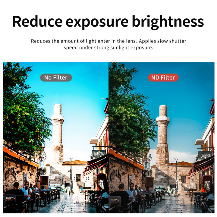 MECORIGHT%20HD%20ND8%20ND16%20ND32%20Filter%20Neutral%20Density%20For%20%20%20%20Fuji%20Sigma%20Tamron%20DSLR%20Camera%20Lens%2043/49/52/55/67/77/82mm%20-%20Image%205