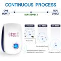 (UK PLUG) Pest Reject Ultrasonic Intelligent Repeller Anti Mosquito Mouse Pest Control Rejector Home Insect Killer. 