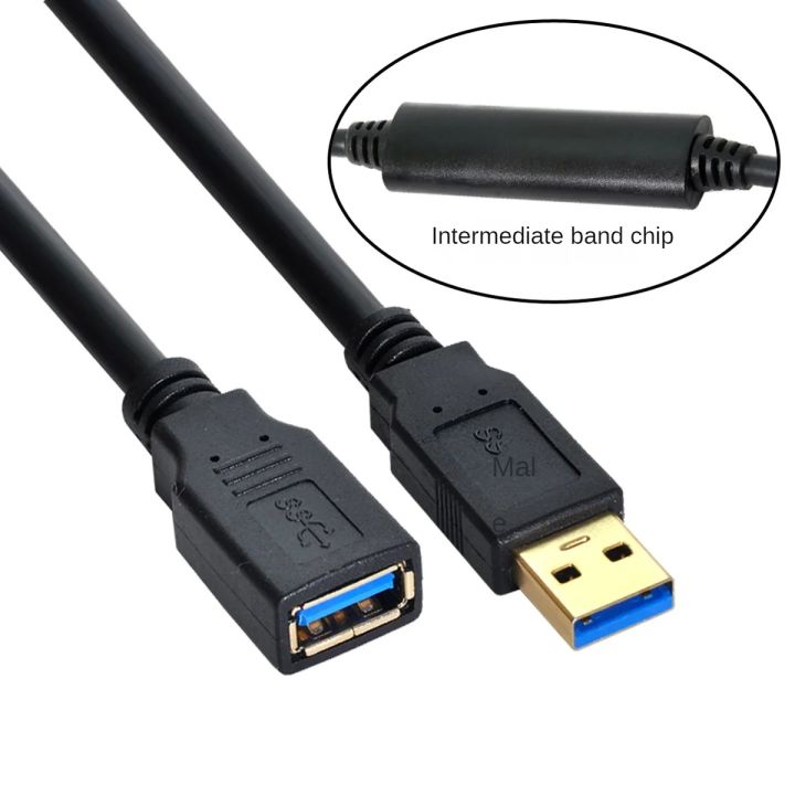 12M%2010M%20USB3.0%20Extension%20Cable%20For%20Smart%20TV%20PS4%20Xbox%20One%20SSD%20USB%20To%20USB%20Cable%20Extender%20Data%20Cord%20Mini%20USB3.0%202.0%20Extension%20Cable%20-%20Image%202