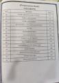 Zayan Publisher MDCAT physics For Entry Test. New Edition 2025. 