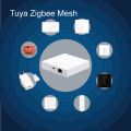 LoraTap Tuya Multi-mode WiFi ZigBee 3.0 Bluetooth Mesh Gateway Hub Bridge Wireless and Wired Smart Life App Remote Control. 
