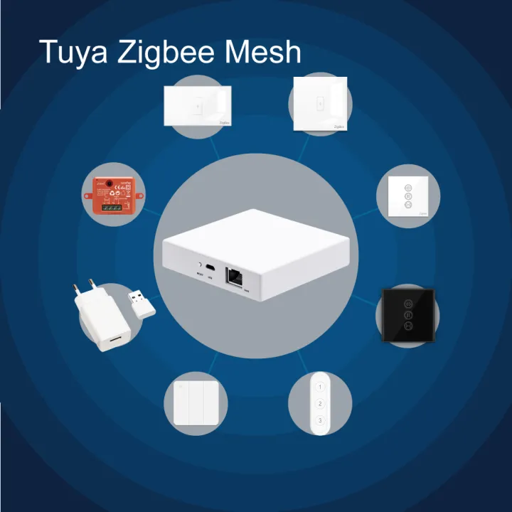LoraTap%20Tuya%20Multi-mode%20WiFi%20ZigBee%203.0%20Bluetooth%20Mesh%20Gateway%20Hub%20Bridge%20Wireless%20and%20Wired%20Smart%20Life%20App%20Remote%20Control%20-%20Image%206