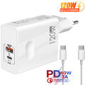 USB C 120W Gan Super Fast PD Charger For Laptop Tablets iPhone 15 iPad Macbook OPPO Samsung Xiaomi USB Quick Charging Adapter. 