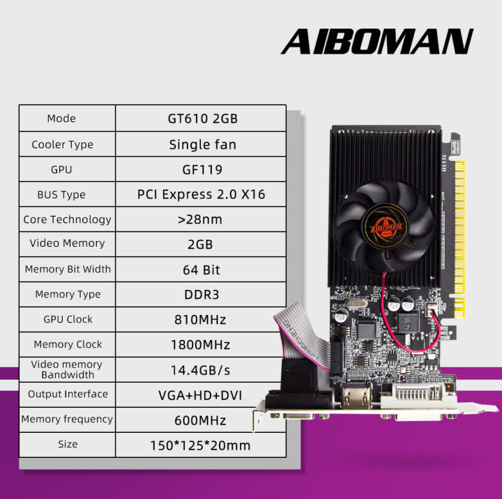 AIBOMAN%20GT610%201G/2G%20DDR3%20Video%20Card%20NVIDIA%20GeForce%20Graphics%20Card%20PCIE%20X16%202.0%20HD%20DVI%20VGA%201800MHz%2064Bit%20GPU%20Computer%20Video%20Cards%20-%20Image%202