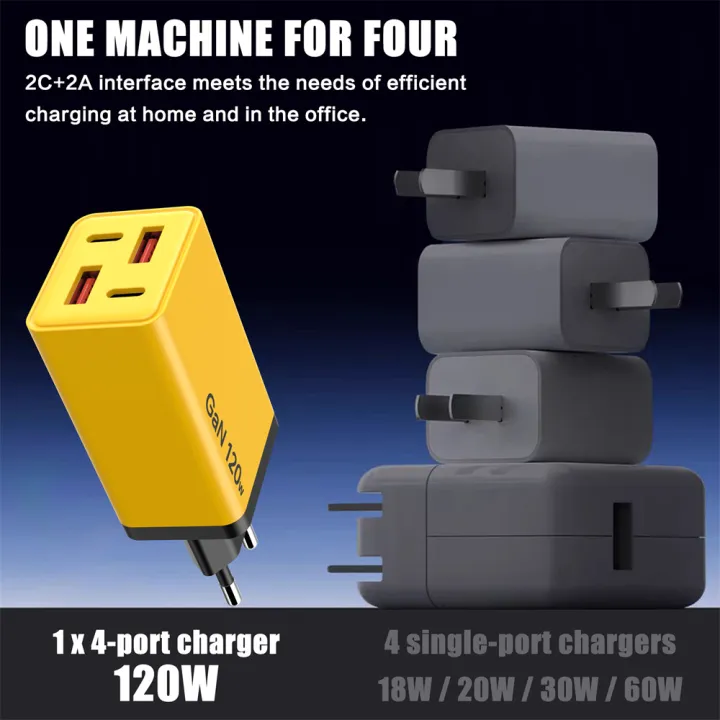 USB%20C%20Charger%20120W%20GaN%20Multi%20Ports%20Fast%20Charging%20Phone%20Charger%20Adapter%20For%20iPhone%2016%20%20%20%20PD%20QC3.0%20Wall%20Charger%20-%20Image%205