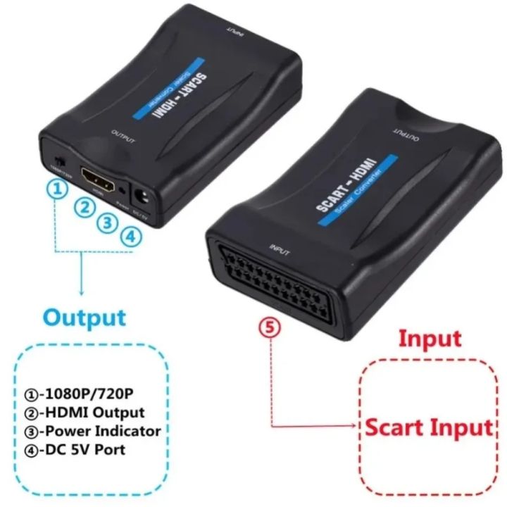 1080P%20SCART%20To%20HDMI-compatible%20Video%20Audio%20Converter%20Adapter%20with%20USB/EU%20Power%20Cable%20%20for%20TV%20DVD%20Sky%20Box%20Plug%20and%20Play%20DC%20Cable%20-%20Image%202